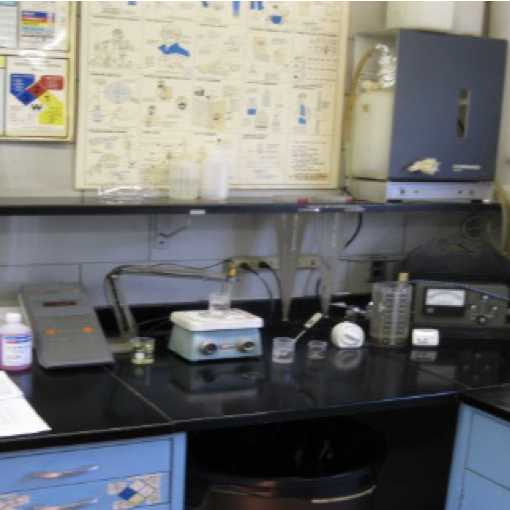 Daily Process Testing